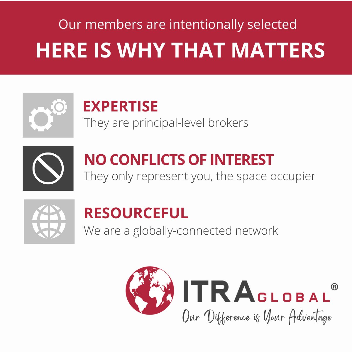 ITRAGlobal's tweet photo. ITRA Global is an organization of Real Estate Professionals specializing in representing tenants and buyers in the leasing, acquisition and disposition of office, industrial and retail real estate. #tenantrepresentation #global #commercialrealestate https://t.co/sSOT29NjkA