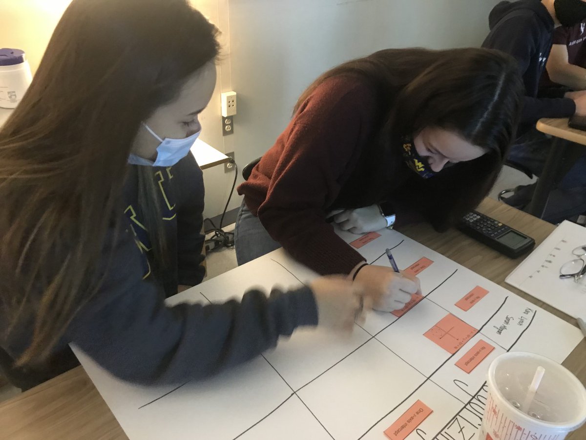 MagnoliaAlgebra's tweet photo. College Algebra students completed a formative assessment lesson on equations of circles from the Mathematics Assessment Project. Poster winners will be announced tomorrow. 

https://t.co/KWBDuR2tKn
"Sorting Equations of Circles 2"

#formativeassessment
#cooperativelearning https://t.co/BNf79SFCZf