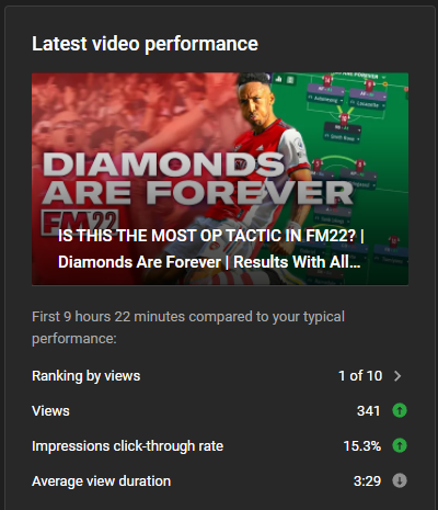 FMDoop's tweet photo. Small number for most, but for me, this is out of this world! Thank you for the love on these videos! There will be more soon. We just getting started!

#5StarPotential #1of10 https://t.co/aNmucZIBNb