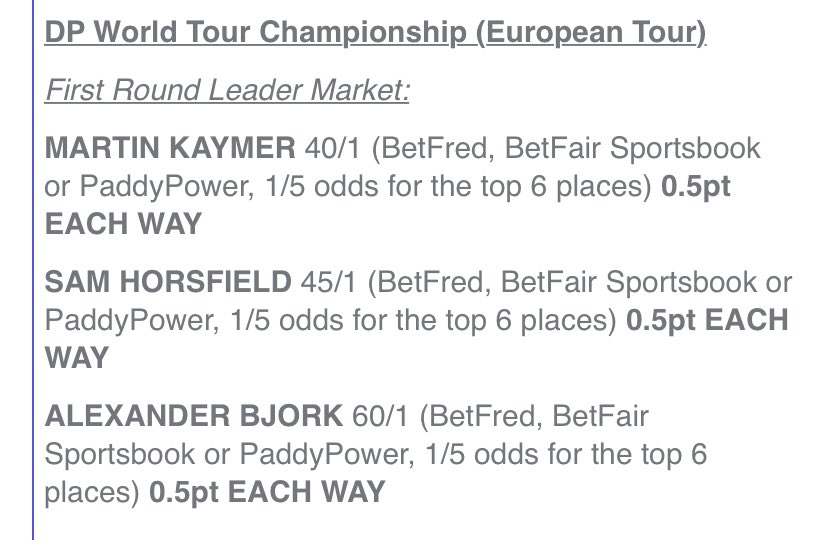 SJPGolfTips's tweet image. One of the negative nuances of #GolfBetting 🤬🤯 3, yes 3 of our First Round Leader selections get beaten by only 4 players from the entire field, but a deadheat for 5th place with others see the returns tumble 😤

These Bets: 3pts Outlaid, 3.7pts Returned 

#Crossbar #Golf ⛳️
