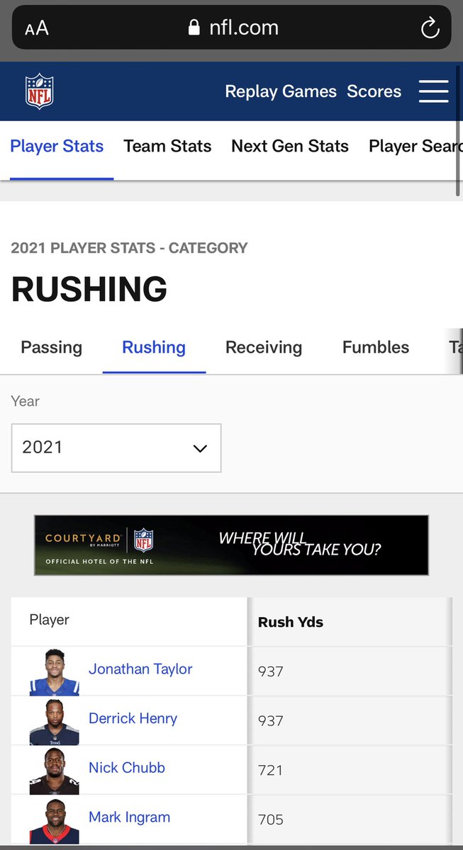 BINOGREENs's tweet photo. @NFL fix y’all website. Mark Ingram doesn’t have 705 rushing yards 😂😂😂 https://t.co/pJJdJPFe4D