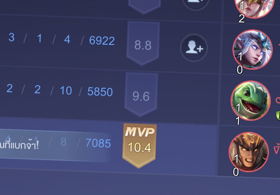 หลังจากไม่ได้เล่นมานานมาก ถือว่ายังพอไปวัดไปวาได้นิดหน่อย