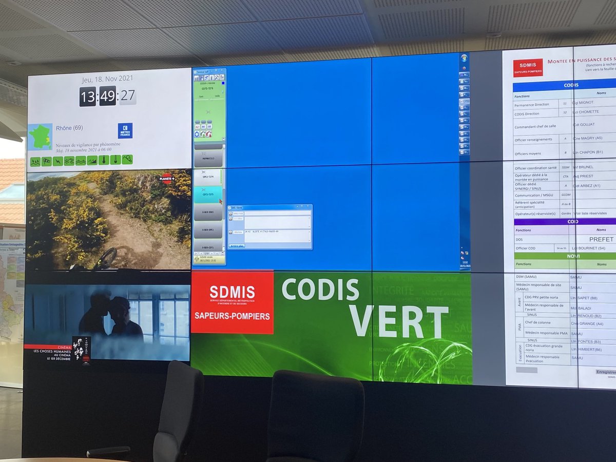 EricPenne's tweet image. Je ne savais pas que le #sdmis supportait l’@ASSEofficiel 👍 Allez les verts 💪😉 🟢🟢🟢 @ctacodisSDMIS69