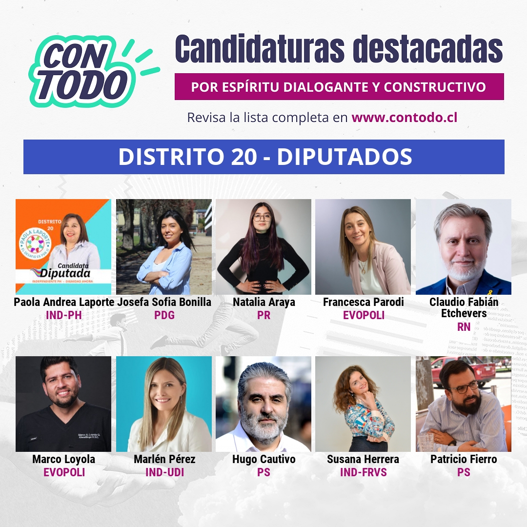 ConTodo tweet media