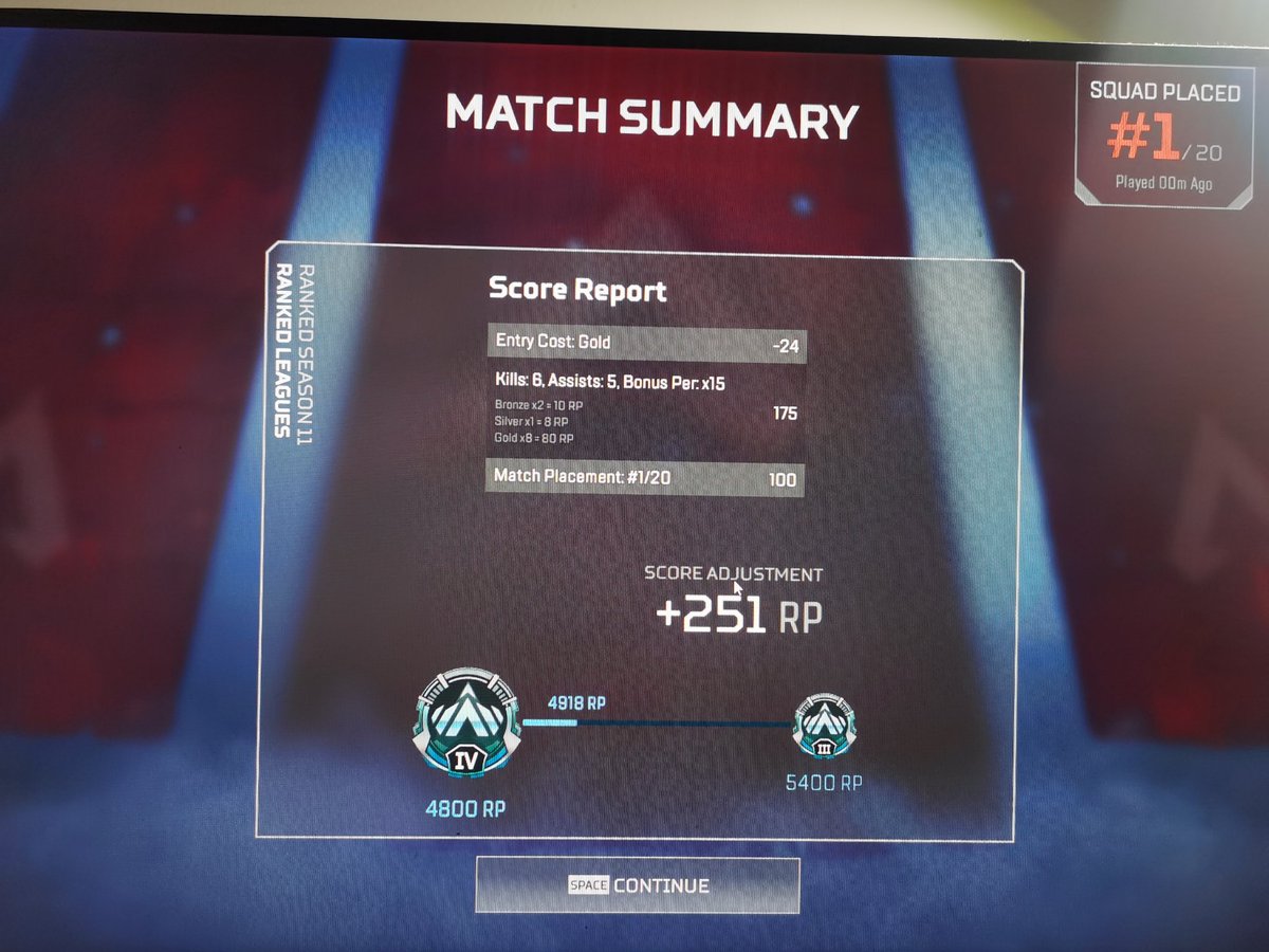 скрин аккаунта в тт 1300. от чего зависит победа в бою. медаль колобанова танк блиц. клеш рояль победа. Second squad состав.