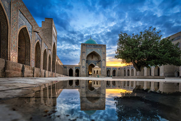 BiruniKhorasan's tweet photo. "...the focus of splendor, the shrine of empire, the meeting place of the most unique intellects of the age, the horizon of the literary stars of the world, and the fair of the greatest scholars of the field."

-Abu Mansur Tha´alabi on Bukhârâ. Nishabur, 10th century Khorasan. https://t.co/Rd86EgjFHo