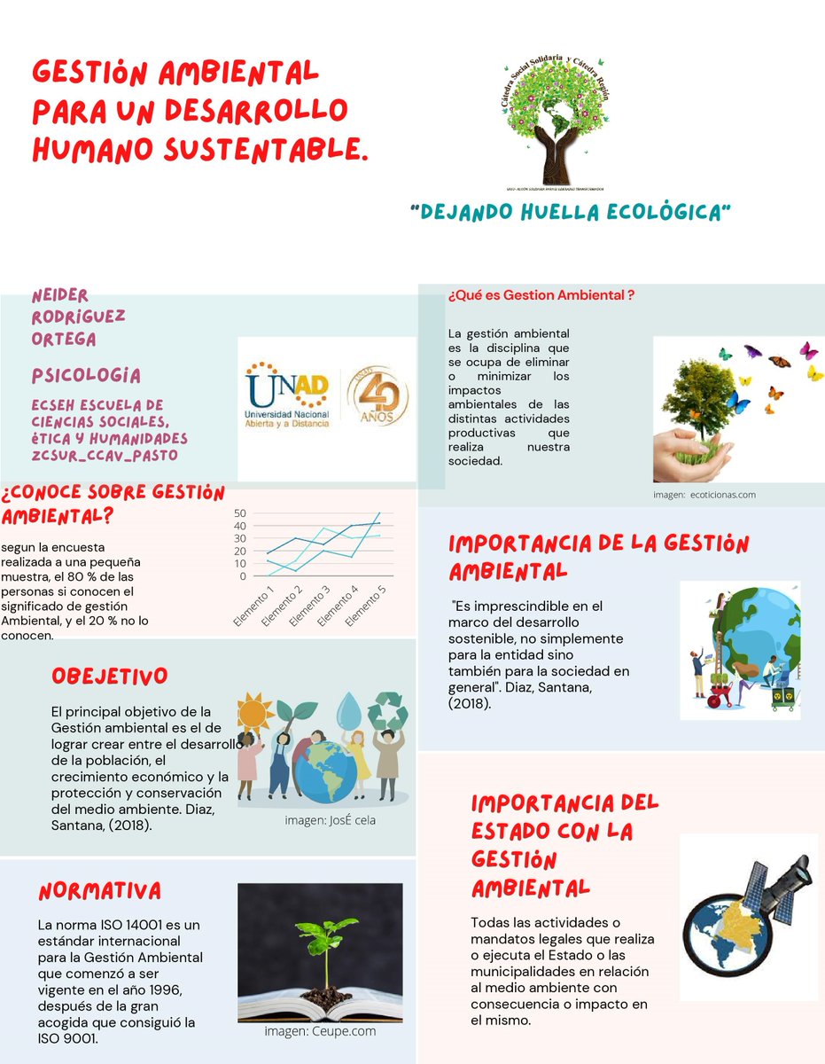 Neider RodrigueZ tweet media