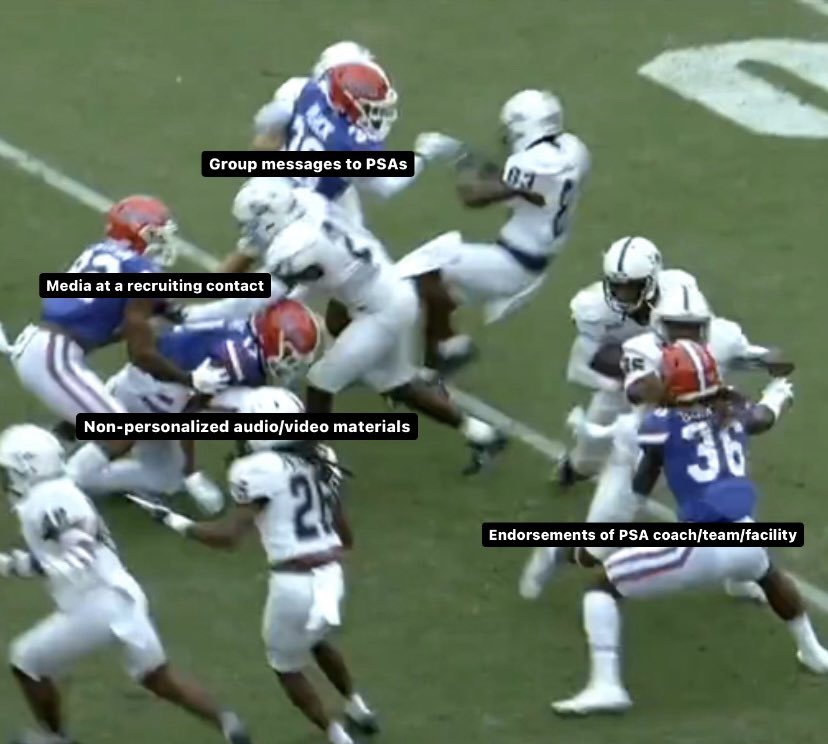 Samford_Rules's tweet image. New NCAA legislation tl;dr