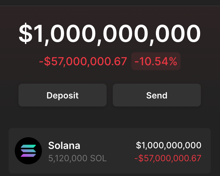 I SAID WHAT ARE WE BUYING 😤

x.com/IcedKnife/stat…