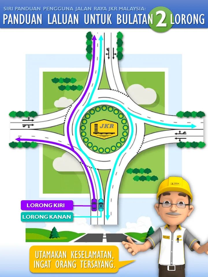 BigIdeasMY's tweet photo. Panduan laluan untuk bulatan 2 &amp; 3 lorong dari JKR https://t.co/XIi9JNa6Lk