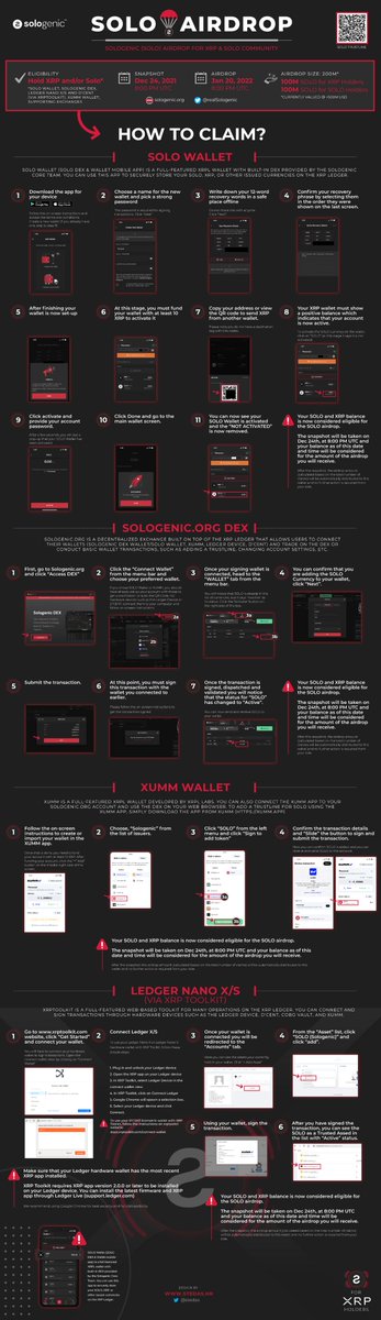 XRP_Cro 🔥 AI / Gaming / DePIN tweet media