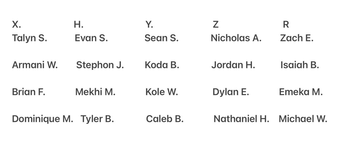 My Freshman College Lineups(‘22) Four Teams Are Covered 💯 @BamBamBroadway @offixal_dy @Mekhi4Miller @Emeka_Megwa @kolew1lson @dom_mckenz @T_bailey4 @Nathanielhil1 @mike2whitaker #CoachHooksTrained