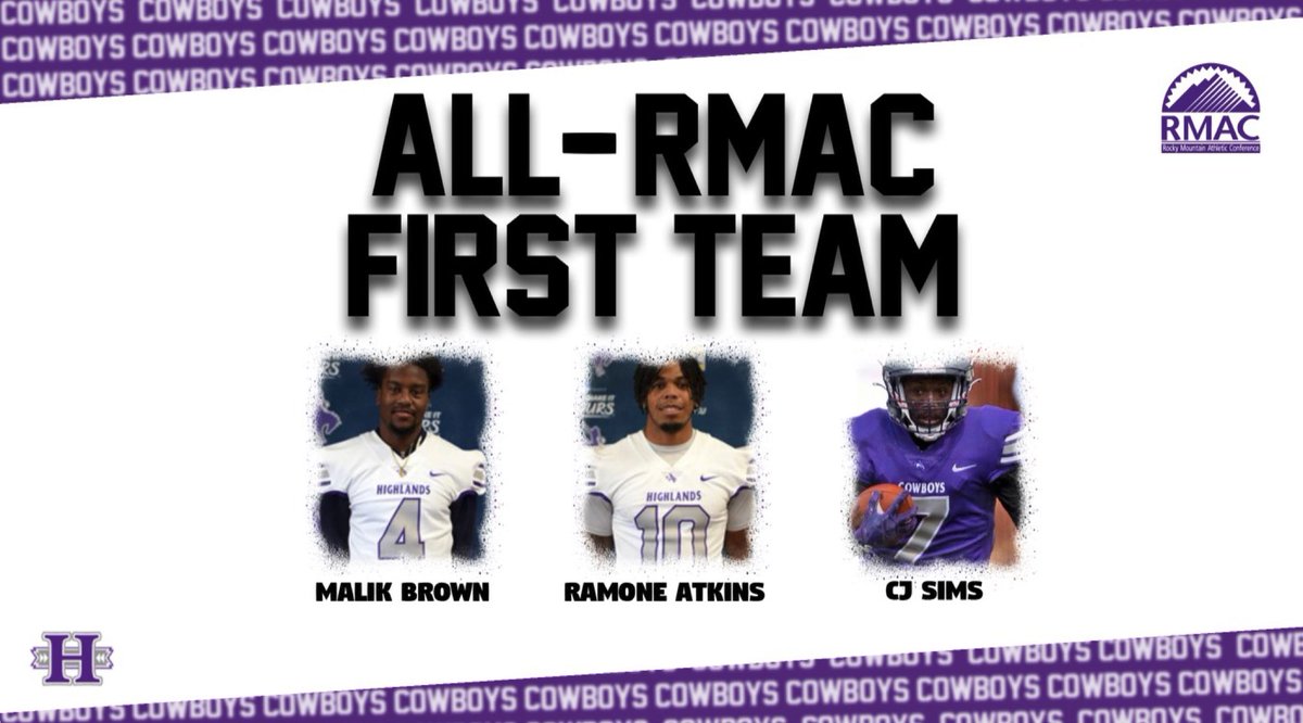 NMHUFootball's tweet photo. RMAC FIRST TEAM 😤😤

@Showtime4_ 
@RamoneAtkins_3 
@Cj_Sims1 https://t.co/dV2eScXhCm