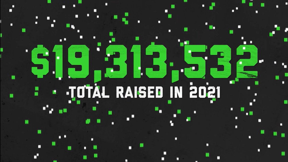 Daniel Stover, MD, FASCO (@stoverlab) on Twitter photo WOW!
<a href="/Pelotonia/">Pelotonia</a> raised >$19million for impactful, critical cancer research <a href="/OSUCCC_James/">The James</a> @PIIO_OSU <a href="/OhioState/">Ohio State</a> this year.
THANK YOU to the Columbus community, <a href="/dougulman/">Doug Ulman</a> & <a href="/Pelotonia/">Pelotonia</a> team!! WOW!
<a href="/Pelotonia/">Pelotonia</a> raised >$19million for impactful, critical cancer research <a href="/OSUCCC_James/">The James</a> @PIIO_OSU <a href="/OhioState/">Ohio State</a> this year.
THANK YOU to the Columbus community, <a href="/dougulman/">Doug Ulman</a> & <a href="/Pelotonia/">Pelotonia</a> team!!