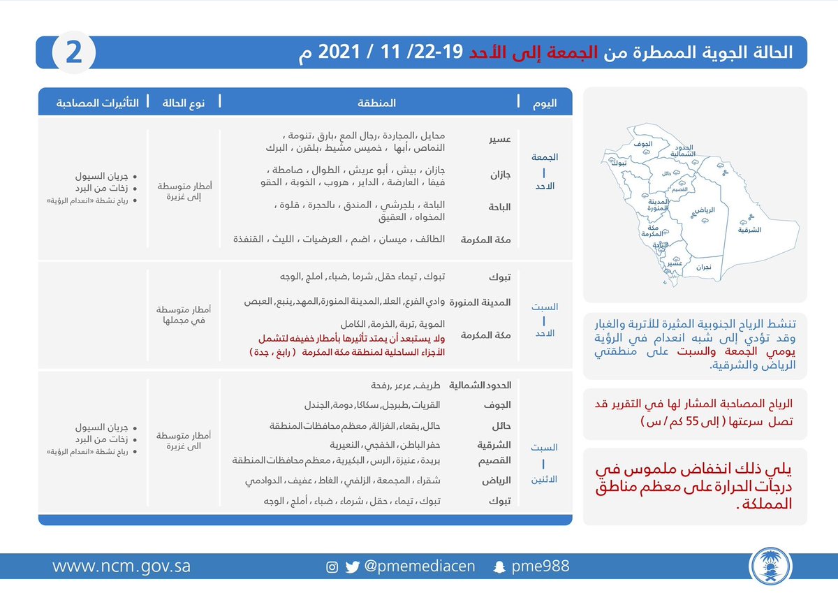 يوم مشرق tweet media