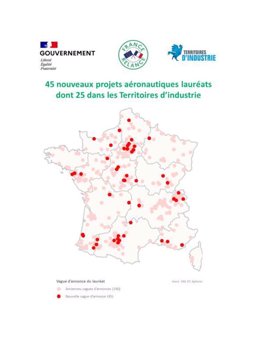 ValerieHayer's tweet photo. Dans le cadre du plan #FranceRelance 🇫🇷🇪🇺, financé à 40% par l'🇪🇺, 8 nouvelles entreprises ligériennes sont lauréates du fonds de modernisation de l'🚗 et de l'✈️. Parmi elles, l'entreprise RM Technologie à #BonchampLesLaval. 98 projets en France sont soutenus par 94 M€ d'aides. https://t.co/88PDwWOXEV