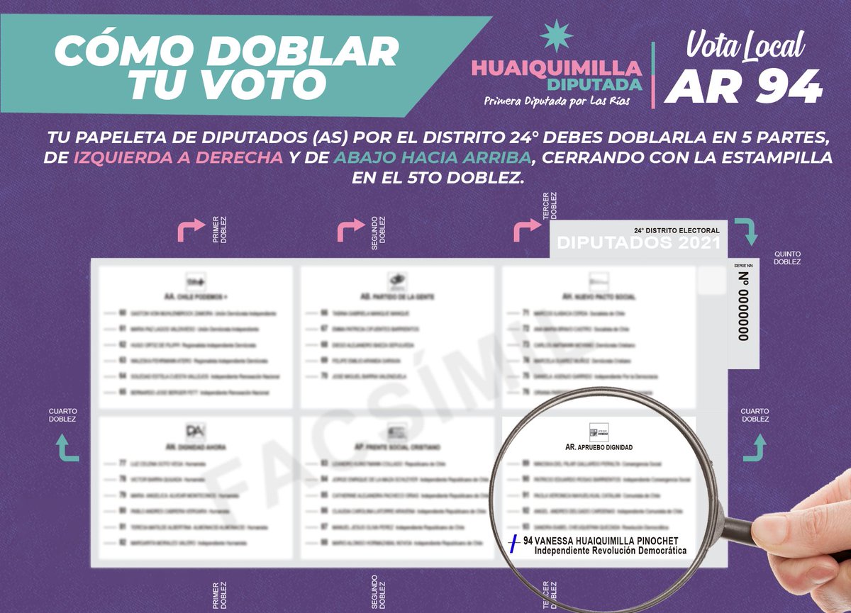 V_Huaiquimilla's tweet photo. Quedan 3 días para votar! Busca la lista AR del pacto Apruebo Dignidad, ESTAMOS CERRANDO LA LISTA. 🌳
Vota Vanessa Huaiquimilla AR 94 ¡La primera Diputada por Los Ríos!✊🏼🌿
#Diputada #regióndelosríos #distrito24 #votalocal https://t.co/fEW81cZ3uV