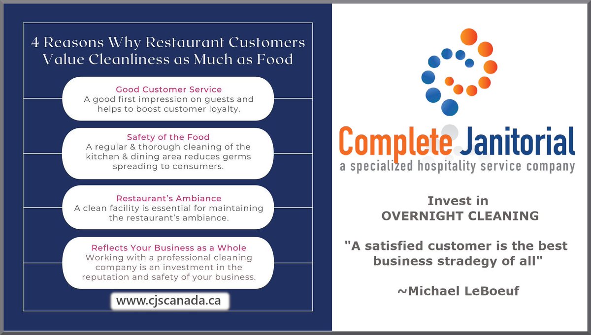 C_J_Canada's tweet photo. Let Complete Janitorial keep your business clean &amp; sanitary to elevate your customer’s initial experience and prospective of your restaurant.
#yycrestaurant #yycdining  #generalmanager #restaurant #restaurantcleaning #janitorial #yvrrestaurants #yvrdining #dallasrestaurants https://t.co/HpqztRzd2x