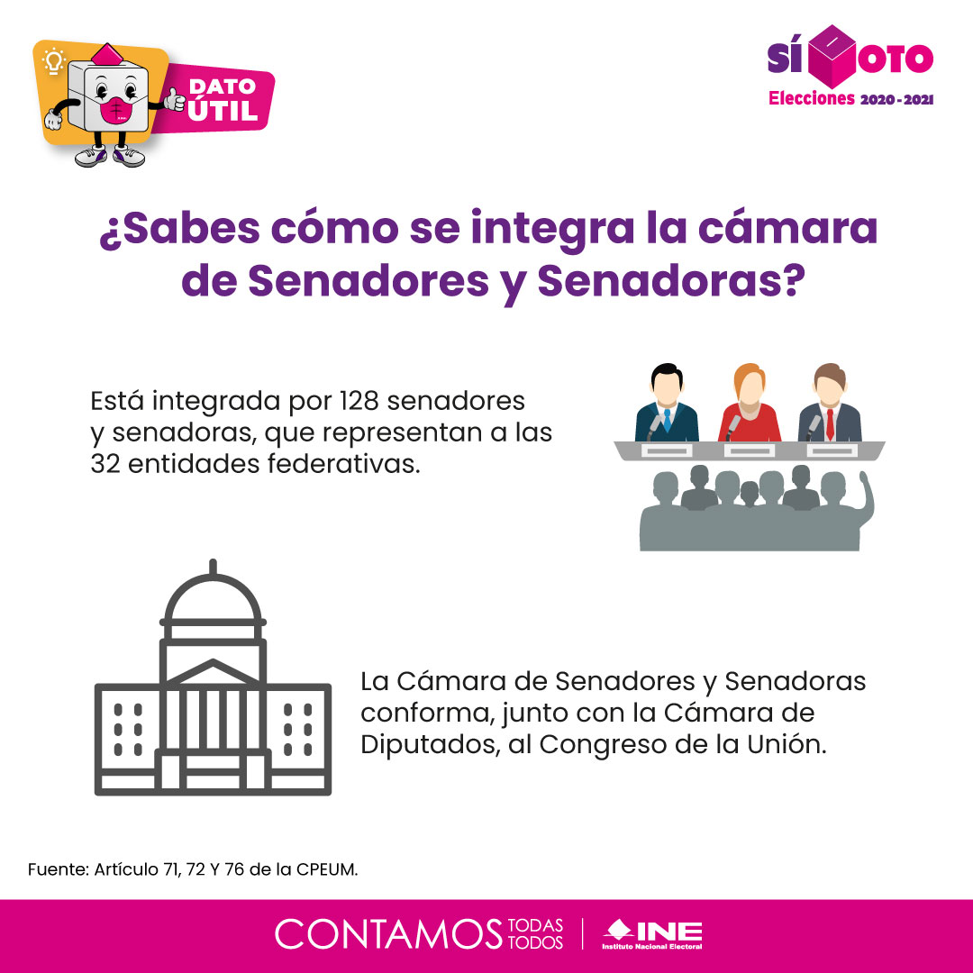 COPARMEXNAYARIT's tweet photo. Infórmate y participa en las Elecciones de este próximo 5 de Diciembre, donde se elegirá al nuevo "Senador de la Republicar por Nayarit"

Ejerce tu Voto este 5 de Diciembre  👍 https://t.co/fvqy0oglHy