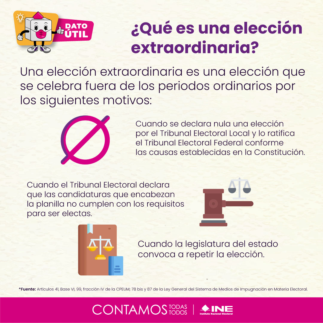 COPARMEXNAYARIT's tweet photo. Infórmate y participa en las Elecciones de este próximo 5 de Diciembre, donde se elegirá al nuevo "Senador de la Republicar por Nayarit"

Ejerce tu Voto este 5 de Diciembre  👍 https://t.co/fvqy0oglHy