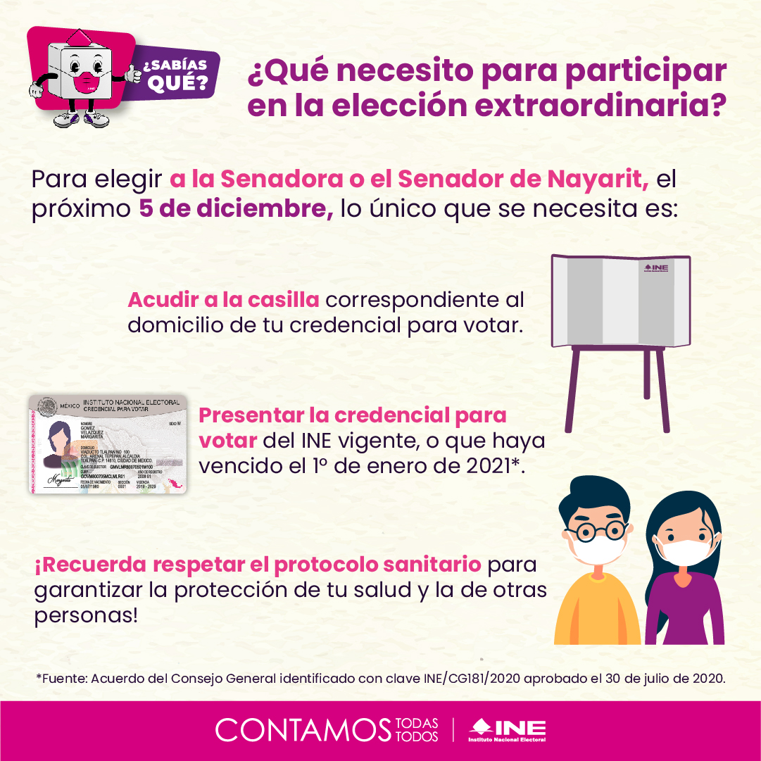 Infórmate y participa en las Elecciones de este próximo 5 de Diciembre, donde se elegirá al nuevo "Senador de la Republicar por Nayarit"

Ejerce tu Voto este 5 de Diciembre  👍
