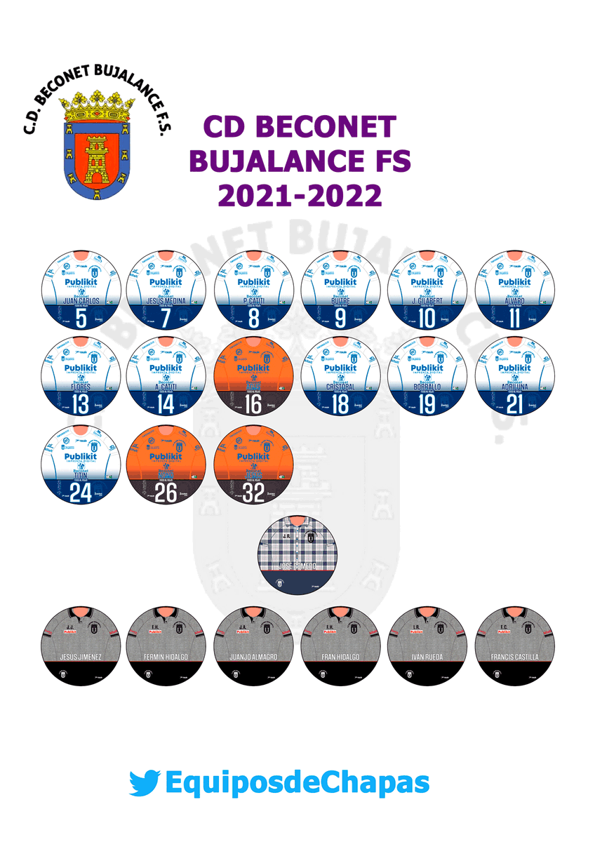¡¡Las tenemos gente!! 💣💣

Gracias a <a href="/EquiposdeC/">EquiposdeChapas</a> tenemos el kit de nuestras equipaciones de esta temporada 21/22 🙌🙌🙌

Ideal para jugar a las chapas marcando goles con nuestros jugadores 💪💪💪

#VamosBujalance #TodoAlRojo