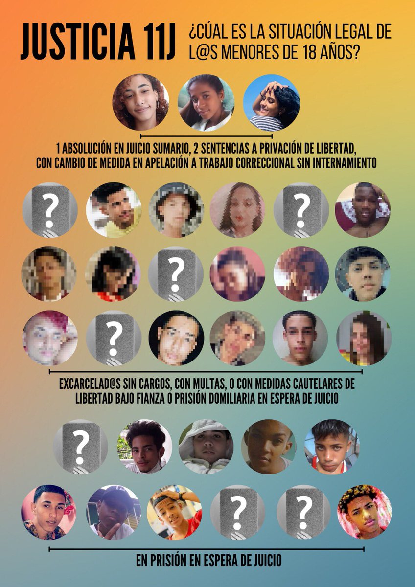 menosveinte's tweet photo. A los niños de #11JCuba los cazaron como animales en medio de la calle, por la madruga los sacaron de sus camas con perros para que las familias pudieran hacer poco o nada. Algunos esperan condenas más largas que sus años de vida. Se les acusa de sedición. @UNICEFCuba https://t.co/BIsss4Qnij