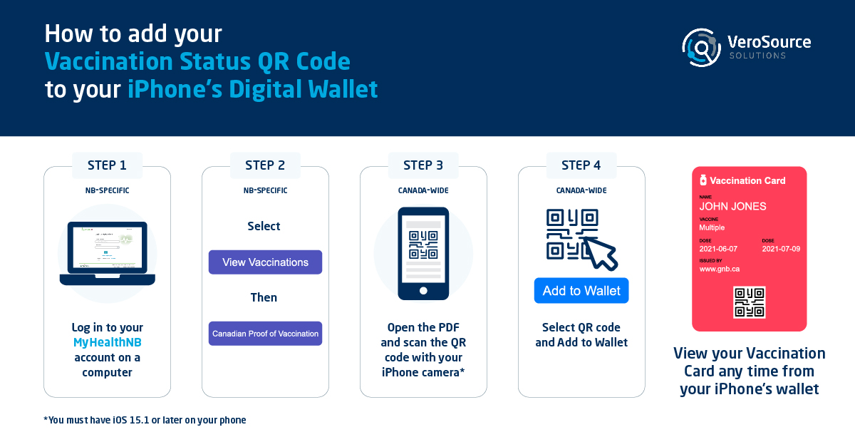 VeroSource Solutions tweet media