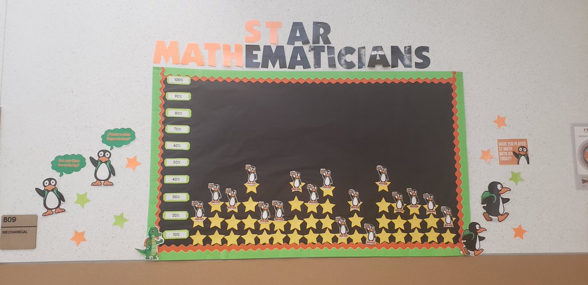 MartineztrujilA's tweet image. Our Gators are making progress in ST math. Who will rise to the top?  @prettylbnaka @Griggs_AISD @STMath #STMATHFALLCHALLENGE