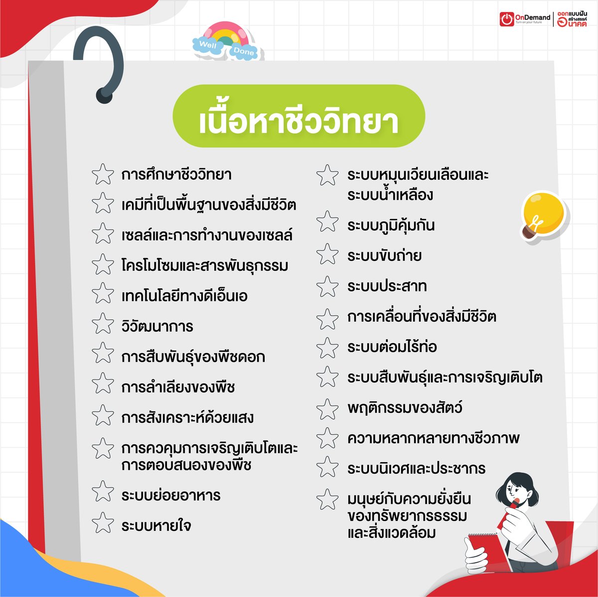 ondemandacademy's tweet photo. ⭐แจกฟรี‼ Checklist เนื้อหาเตรียมสอบเข้ามหาลัย คณิต ฟิสิกส์ เคมี ชีวะ อ้างอิงตามเนื้อหาสสวท. ปีการศึกษา 2564 จบบทไหน เติมสีดาวไว้เล้ยย https://t.co/F6OKkXlQOG