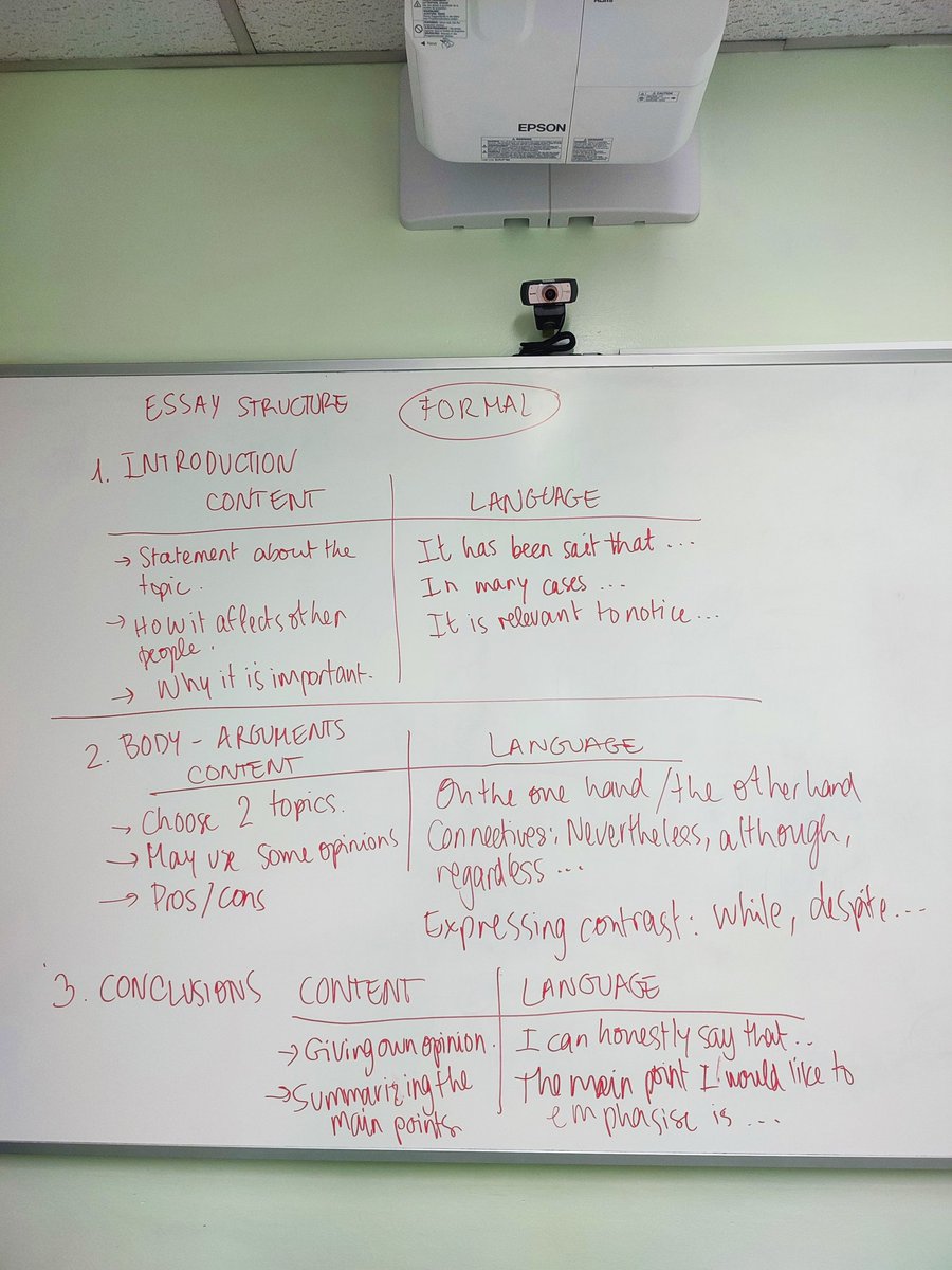 Lovely board work today to structure an essay for the Certificate of Advanced English at #FiacVapor #Essay #CAE #CambridgeExams #Thursday #TEFL #teaching