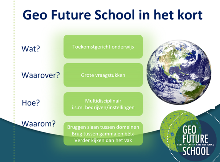Vandaag een bijdrage over #geofutureschool mogen leveren aan de conferentie over #milieueducatie en #duurzame ontwikkeling van <a href="/beneluxunion/">Benelux Union</a> Leuke setting, goede vragen &amp; suggesties. Binnenkort ook een Geo Future School in #België en #Luxemburg ? #benelux <a href="/knag/">KNAG</a> <a href="/GFS_HetStreek/">Geo Future School</a>