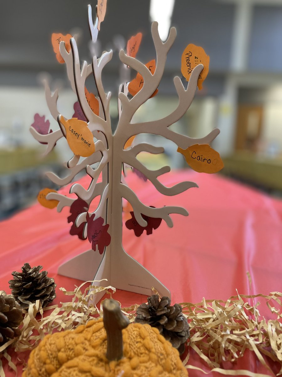 Ms_McRoy's tweet photo. What a perfect day to be thankful! First Grade had a terrific lunch discussing past discoveries that impact today’s society! Thank you @knhood for helping us make this happen! @MilesTigersAPS @apsupdate @DrLisaHerring @IBinAPS @MilesIBPYP https://t.co/t0mKLS00jJ