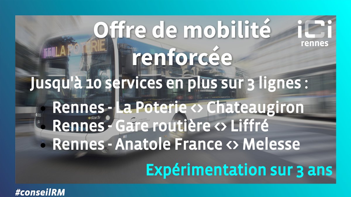 La coopération entre la Région Bretagne, Rennes Métropole et les trois communautés de communes voisines vise à renforcer l'offre sur trois lignes, afin d'élargir le service sur l'ensemble de la journée #conseilRM