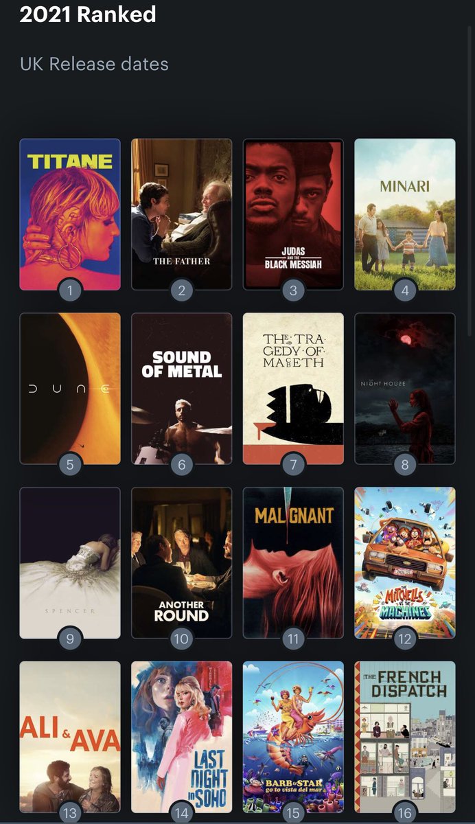 MrJones95_Eng's tweet photo. Post-LIFF 2021 list. 

Some 2020 Oscars favourites, a couple of surprising horror gems, the most bonkers film I’ve ever seen in at #1, and my eternal love for Barb and Star go to Vista del Mar. https://t.co/ysGYMds3AM