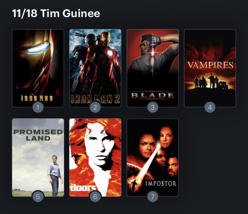 Hoy cumple años el actor Tim Guinee (59). Happy Birthday ! Aquí mi Ranking: 