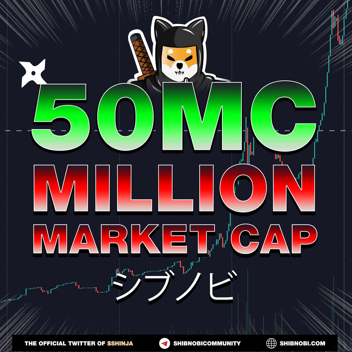 DJZeusman's tweet image. Guys get into the new shib Gully doxxed dev and security audit and locked liquidity! 100% transparent just like saiatama I already made 100k in 2 days! Missed out on shiba inu and saitama? #multichainnetwork #shibnobi #ninjaarmy @1goonrich @Yourpop8 @JakeGagain @austinahilton