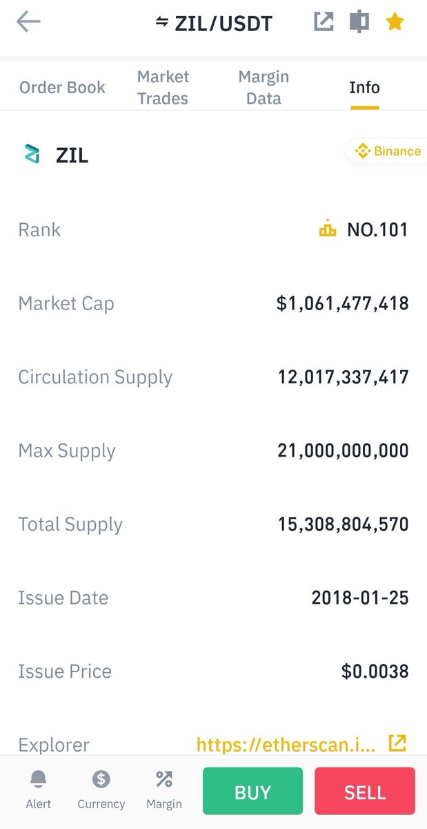 Good bye top 100. Enough is enough, investors want to win. All #ZIL team is guilty. #ZIL #ZILLIQA #ZILSWAP #ZILLIQANS <a href="/zilliqa/">Zilliqa</a> #btc