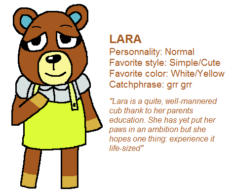 Kuma_hero_ka's tweet photo. Lara | Grizzly's daughter #animalcrossing #どうぶつの森 #Grizzly #ムー #picture #drawing #fanart #concept #design #child #kid #bear #くま #クマ #bearcub #cub #コグマ #normal #family #brown #yellow #anxious #worried #mannered #education
Small Bear hoping for a Big Ambition https://t.co/StRDGxMm0A