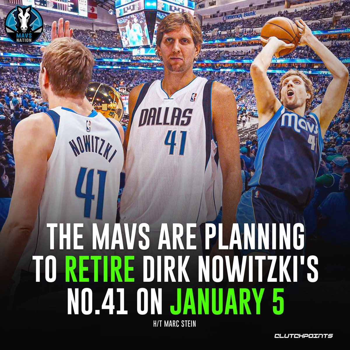 MavsNationCP's tweet photo. Dirk Nowitzki's No. 41 will finally be immortalized in the Mavs' rafters when the team hosts the Warriors on Jan. 5.

Congratulations, Dirk! 🙌 https://t.co/4F3Q1ddpi6