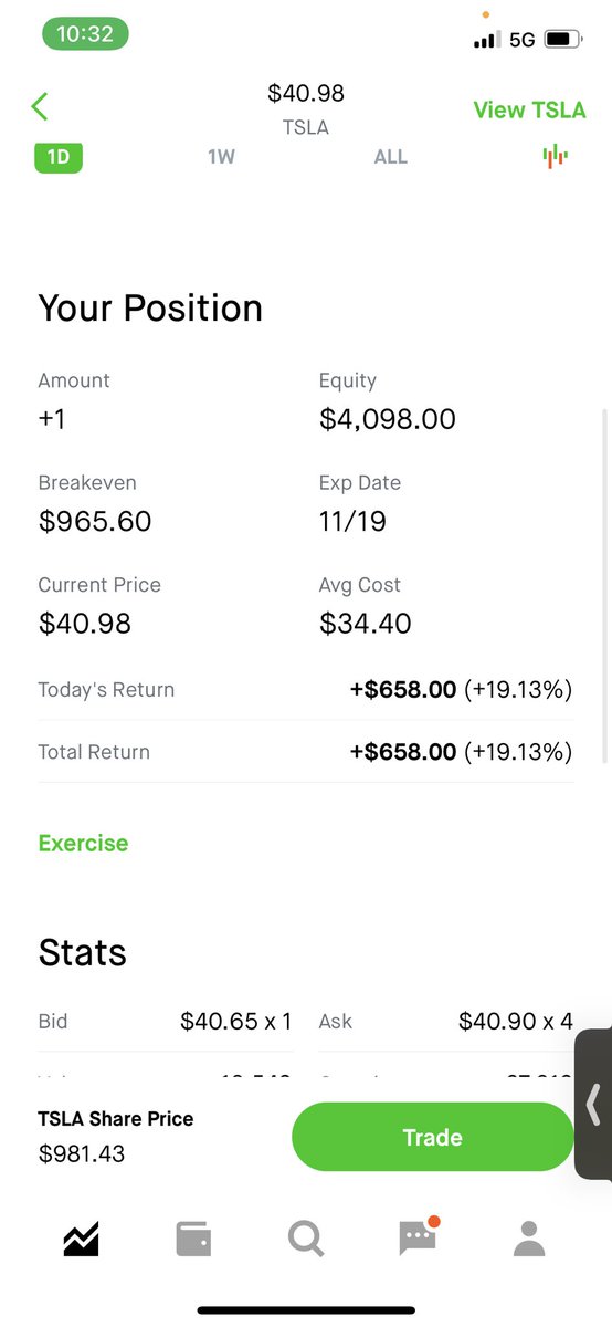 MoneyMoTrades's tweet photo. S/O @CJxRichards helped me make $3k+ this week from teaching me trading options 📈🚀 Legend https://t.co/vzMQOv0QF8