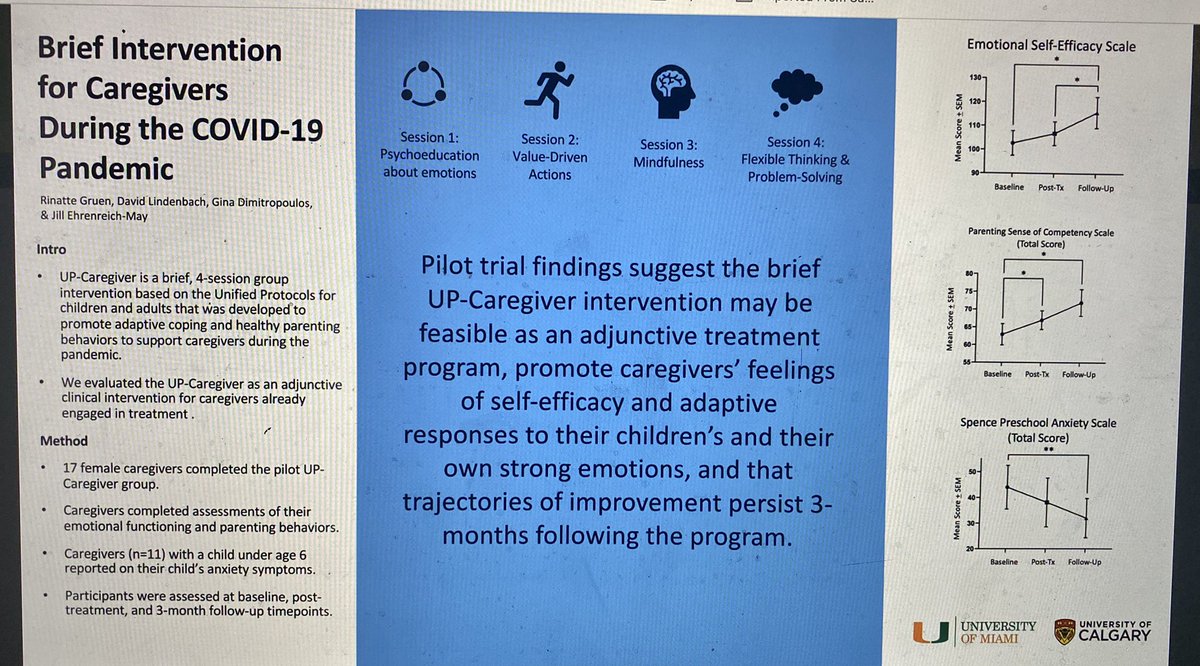 UM Child Anxiety tweet media