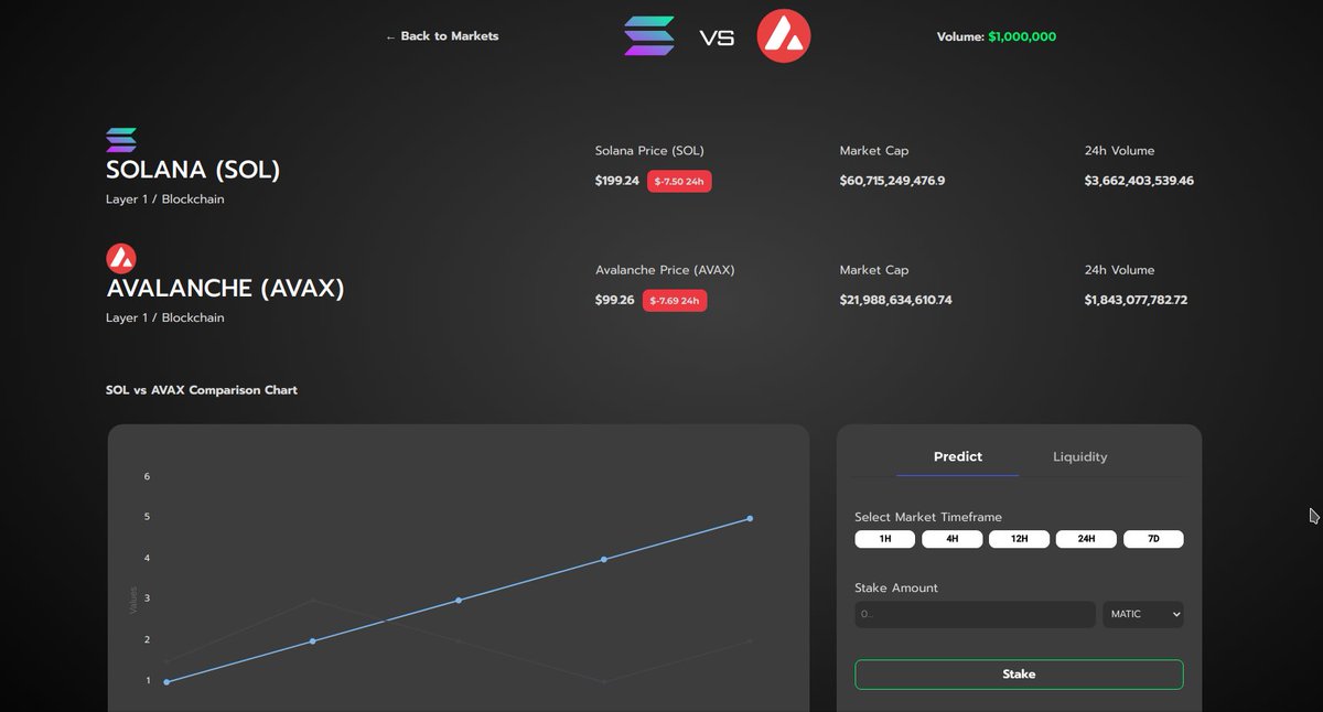 WOLFYMarkets tweet media