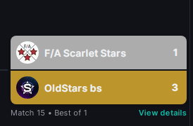 Reliable_bs's tweet photo. Finished with top 2 @TrovoTitans again, ggs to teams who's we faced and ggs to my team @ag_tense, @rayyes_b , @LifePool21 , @fonfon_by . https://t.co/Unzswaoh1n