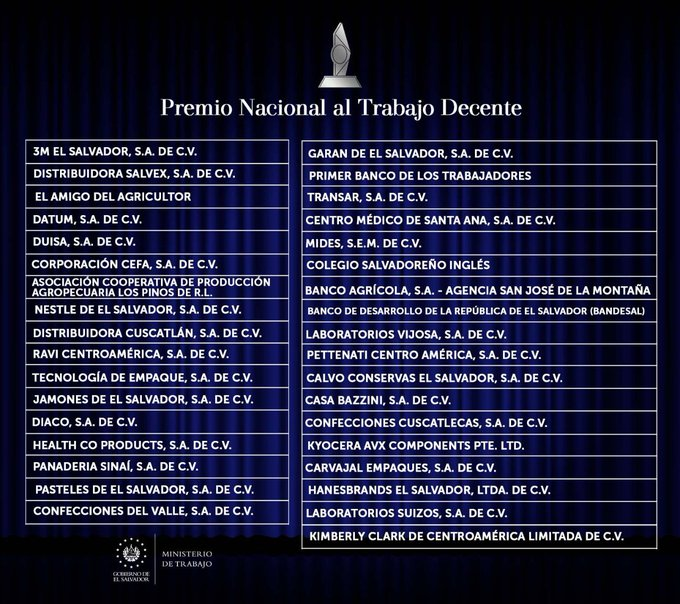 FenixUlloaVP's tweet photo. Por supuesto no podía faltar MIDES, propiedad de Enrique Rais, patrón de #RobandoCastro 🤓 https://t.co/kjdnKCx9Ur