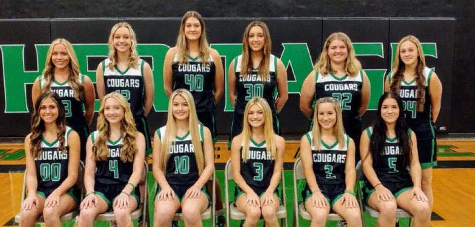 Yancey Cougars travel basketball tweet media