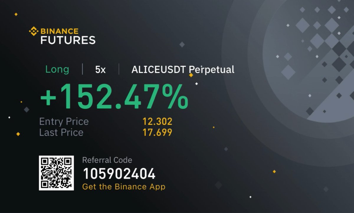 CryptaViser's tweet photo. Update on #ALICE position is over 150% in just a day!
Get a free trial now (Limited offer)
Contact 🐋 https://t.co/N3HE0Iz5CY 🐋 for signal channel info
#bitcoin #btc #eth #crypto #crytpaviser #analysis #altcoins #CryptaViser https://t.co/uUzT4fOag0