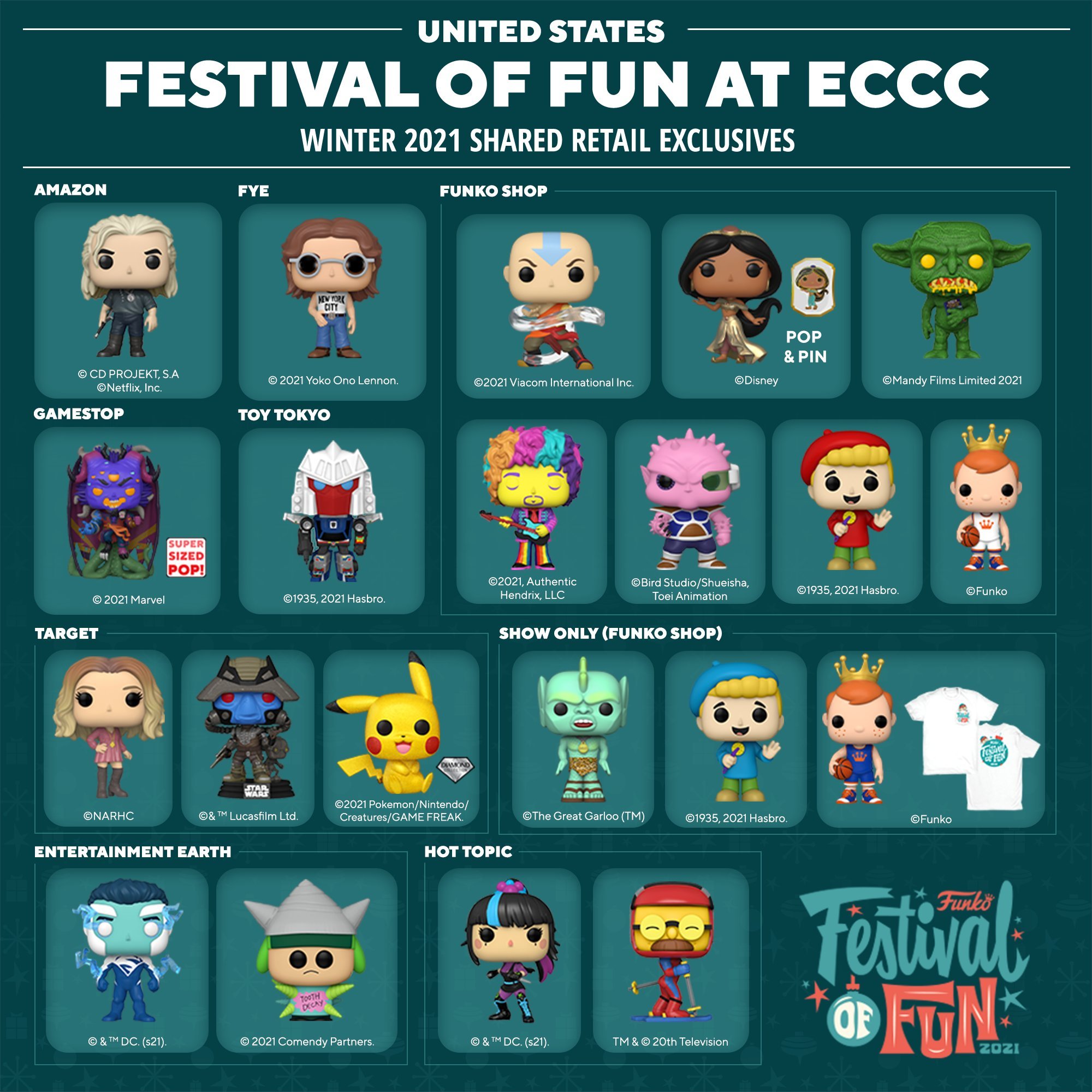 Funko POP News ! on Twitter "Shared retailers list Which are your