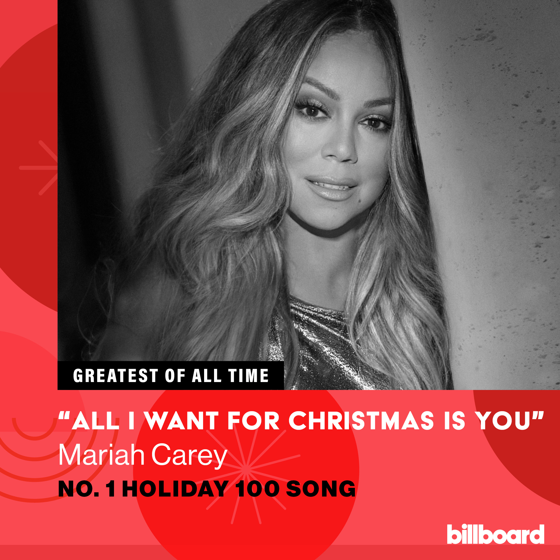 19+ All I Want For Christmas Is You Gif 2021