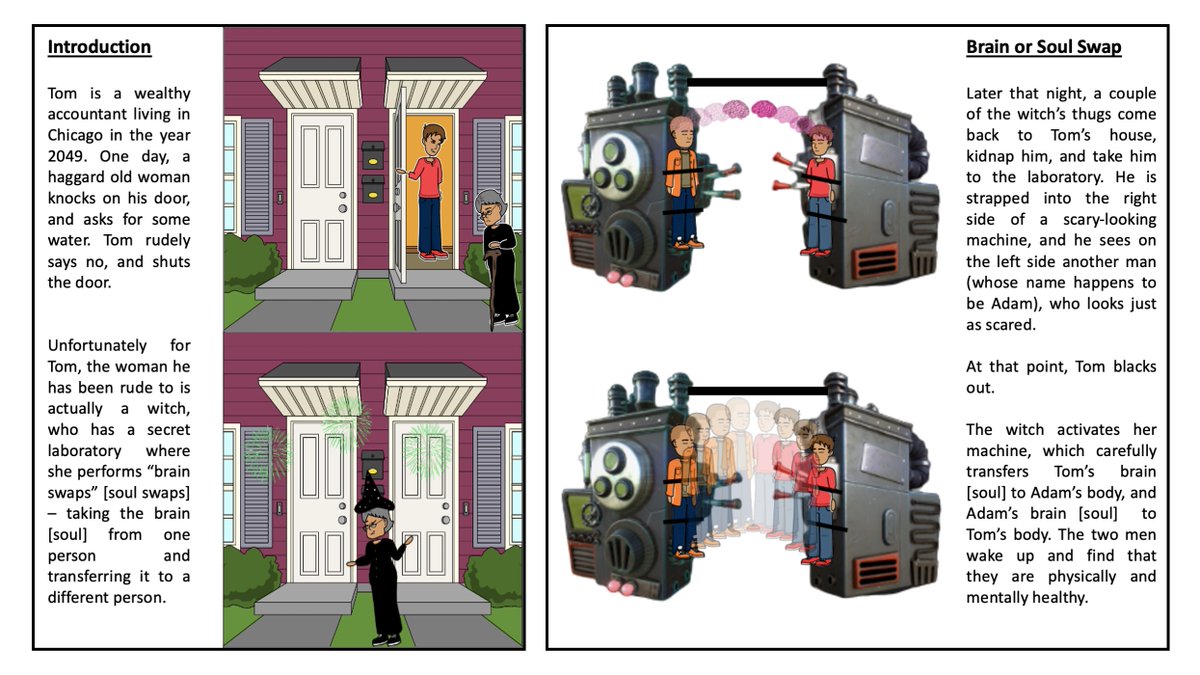 Congratulations to our lab manager and longtime lab member Melissa on the publication of her first paper: Not the same same: Distinguishing between similarity and identity in judgments of change.

sciencedirect.com/science/articl…